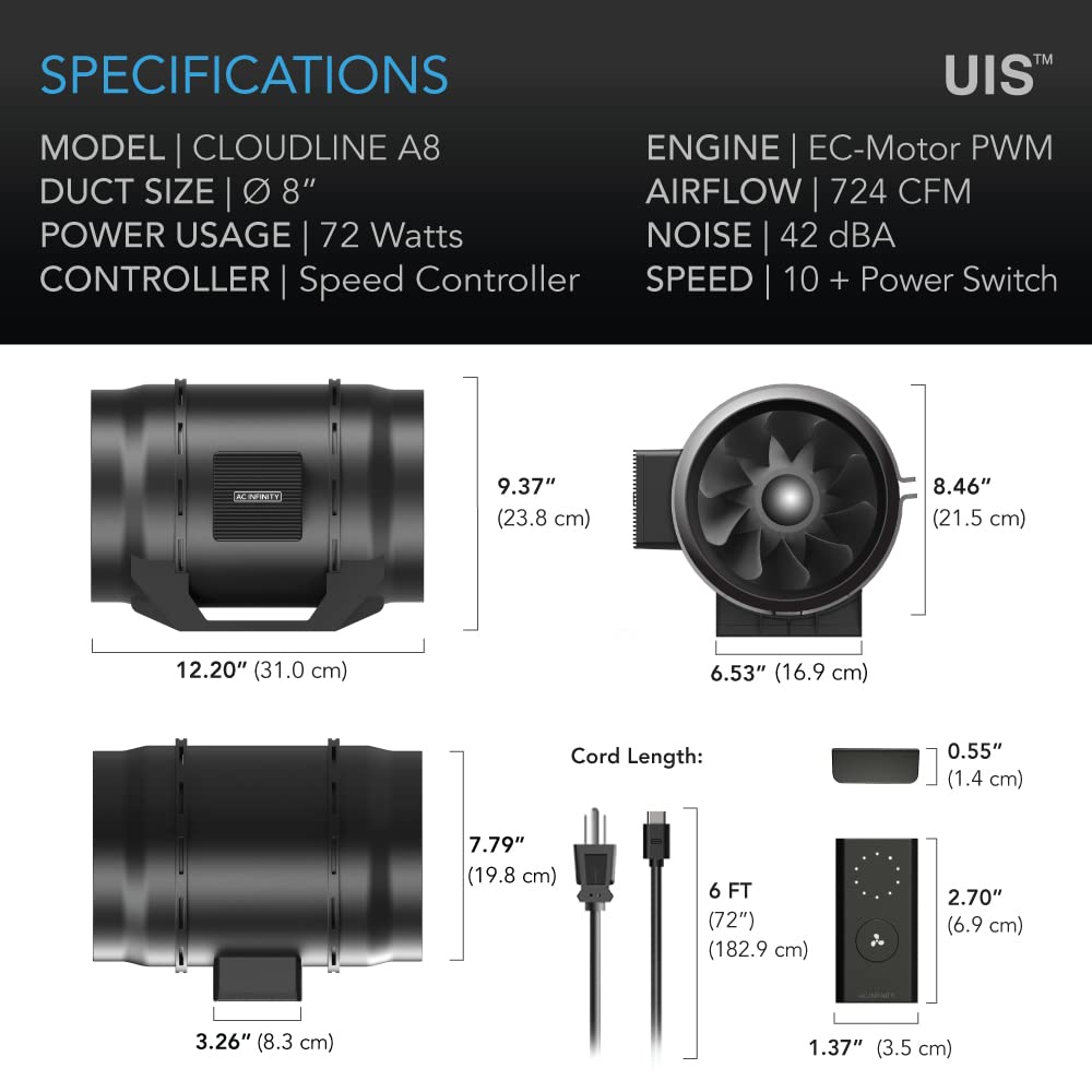 AC Infinity Cloudline A8 compact design fits tight spaces easily.