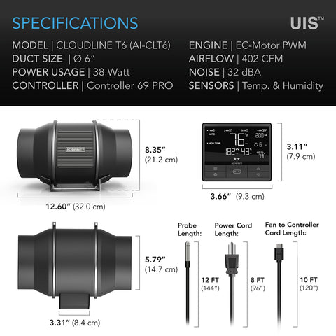 402 CFM airflow with 32 dBA noise level for discreet use.