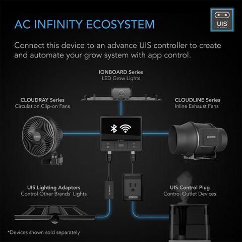 Dual ball bearings provide durable, low-noise operation in busy grow rooms with CloudLine Pro T8.
