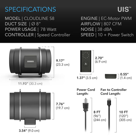 AC Infinity CLOUDLINE S8 PRO 807 CFM airflow enables robust ventilation for medium-to-large spaces.