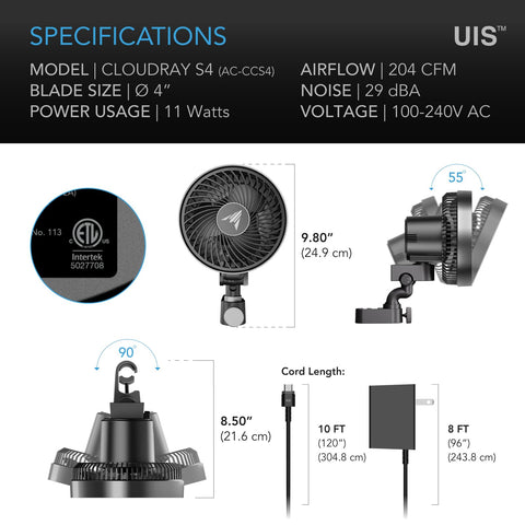 AC Infinity CLOUDRAY S4 easy installation for quick setup in small grows