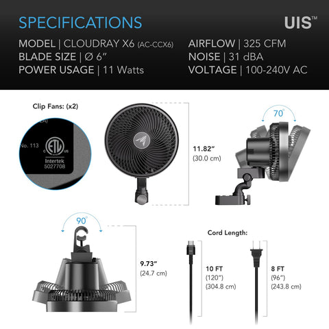 AC Infinity CLOUDRAY S6 clip fan in hydroponics setup delivering steady circulation.