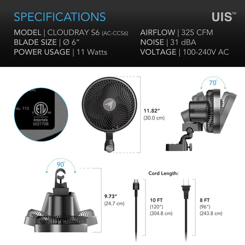 AC Infinity CLOUDRAY S6 UIS compatibility for smart automation.