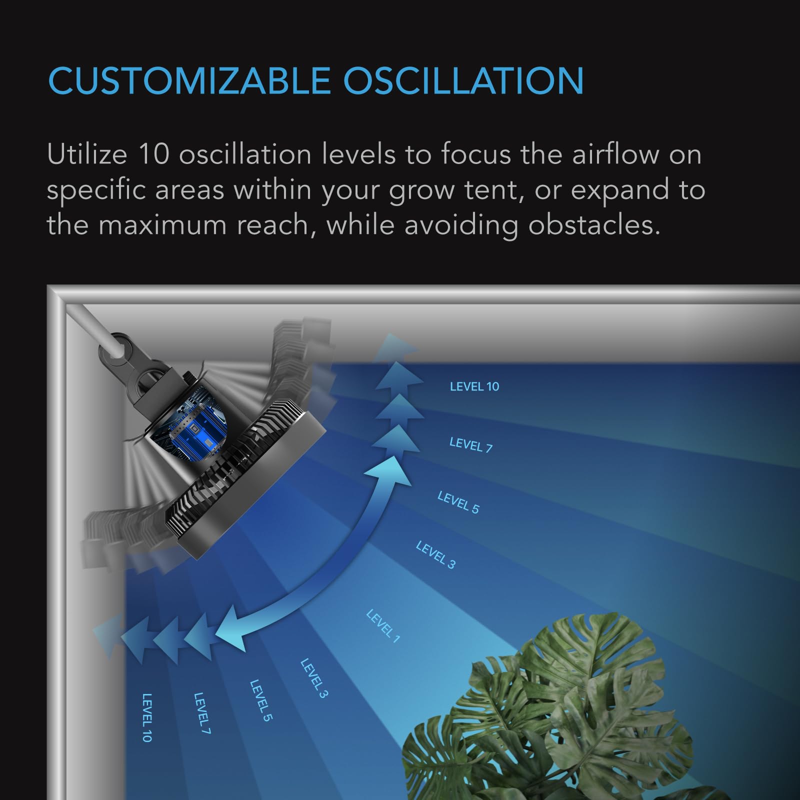 AC Infinity CloudRay S9 oscillation with 10 ranges for customized coverage.