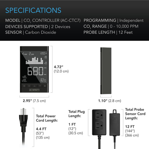 AC Infinity CO2 Controller digital display delivers fast, stable readings.