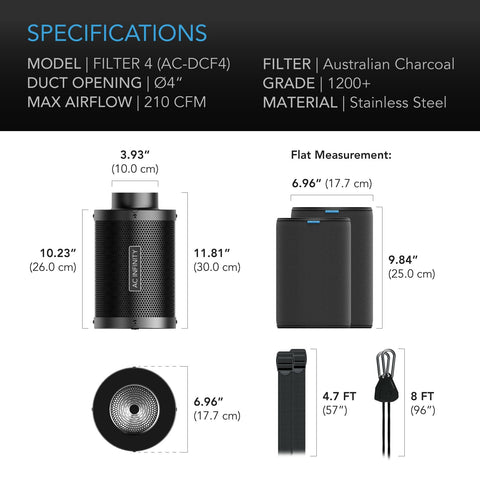 AC Infinity 210 CFM airflow supports strong odor control in grow rooms