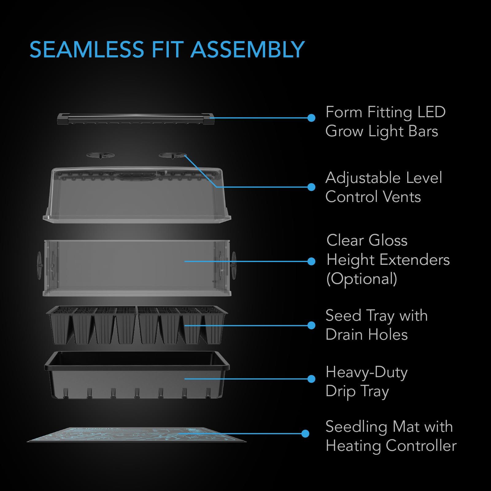 AC Infinity durable drip trays help keep work area tidy during setup.