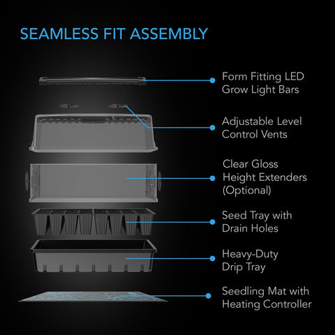 AC Infinity durable drip trays help keep work area tidy during setup.