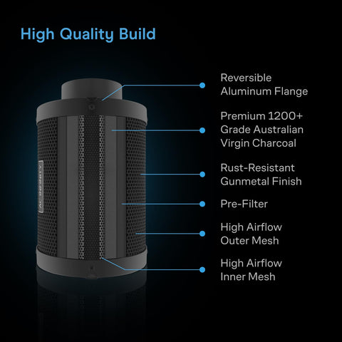 AC Infinity grow tent setup application shows simple installation and remote monitoring