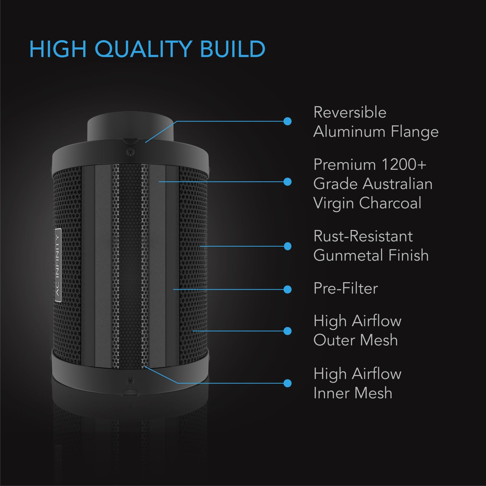 AC Infinity gunmetal finish resists humidity-related wear in grow rooms
