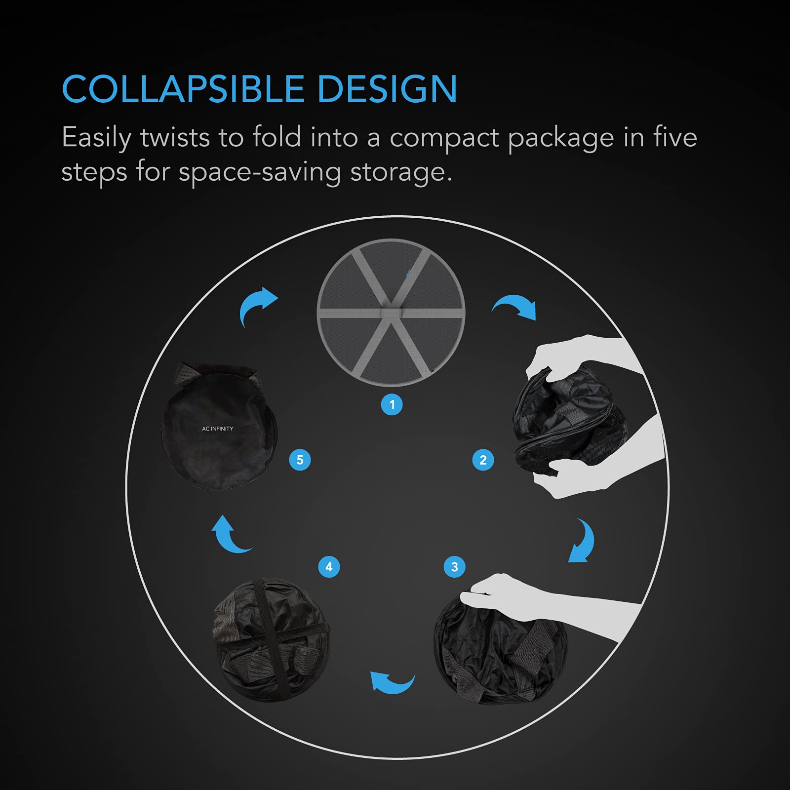 AC Infinity collapsible chambers with zippered access keep contents undisturbed during drying.