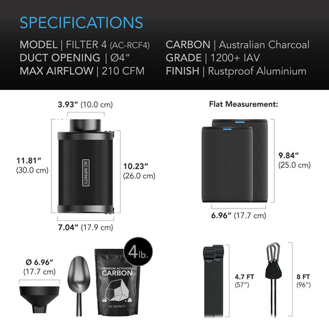 AC Infinity compatible with 4in inline fans for odor control