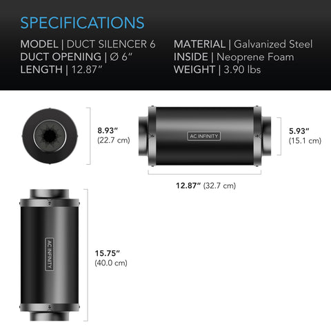 AC Infinity Inline Duct Fan Silencer features egg crate neoprene foam for quiet operation.