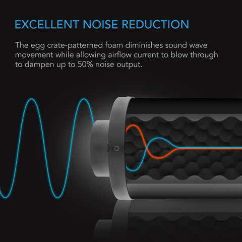 AC Infinity Inline Duct Fan Silencer length 12.87 inches fits compact installations.