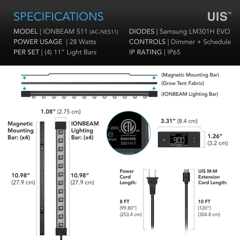 Ionbeam S11 supports veg and bloom stages with a full-spectrum approach.