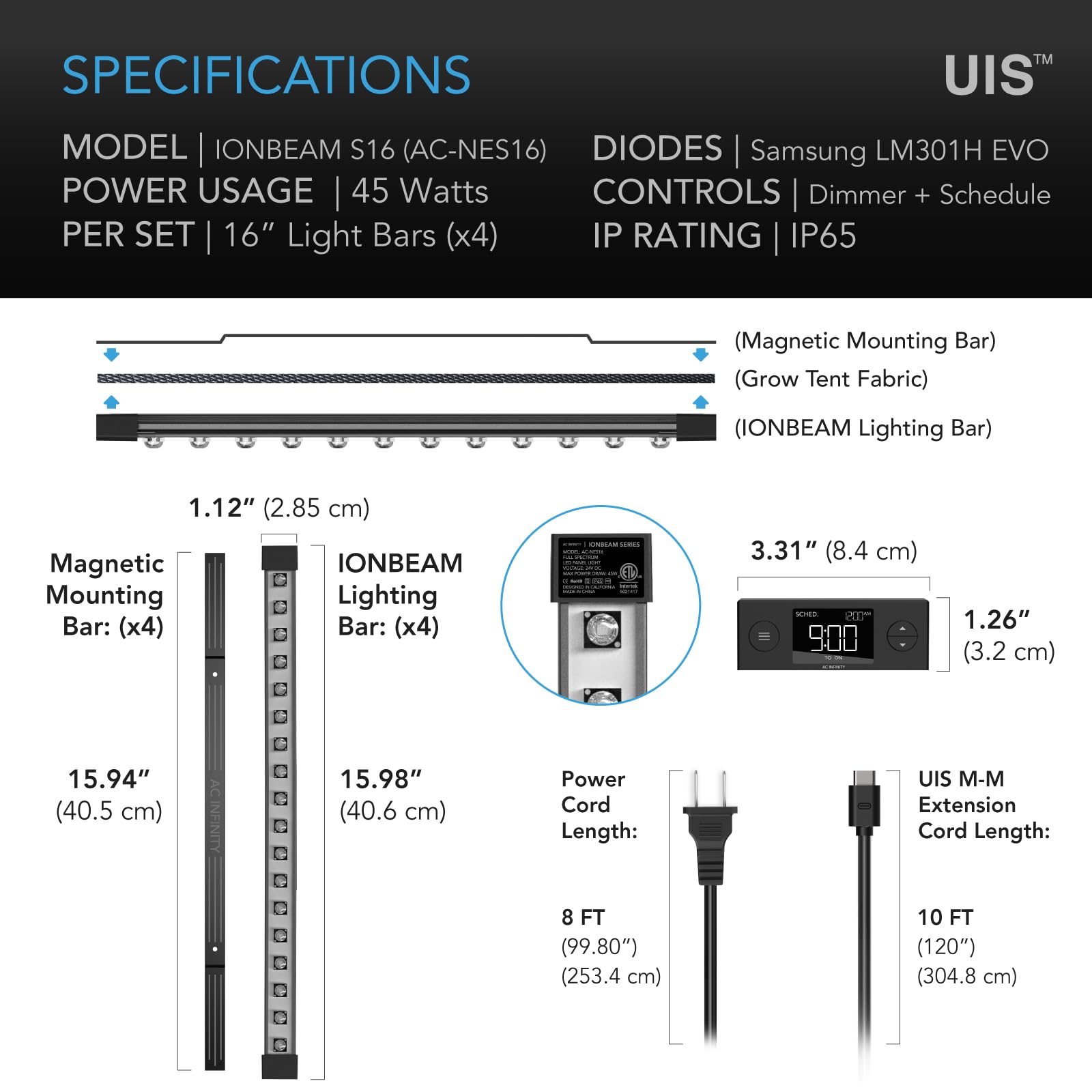 AC Infinity Ionbeam S16 Samsung LM301H EVO closeup emphasizes high PPE efficiency.