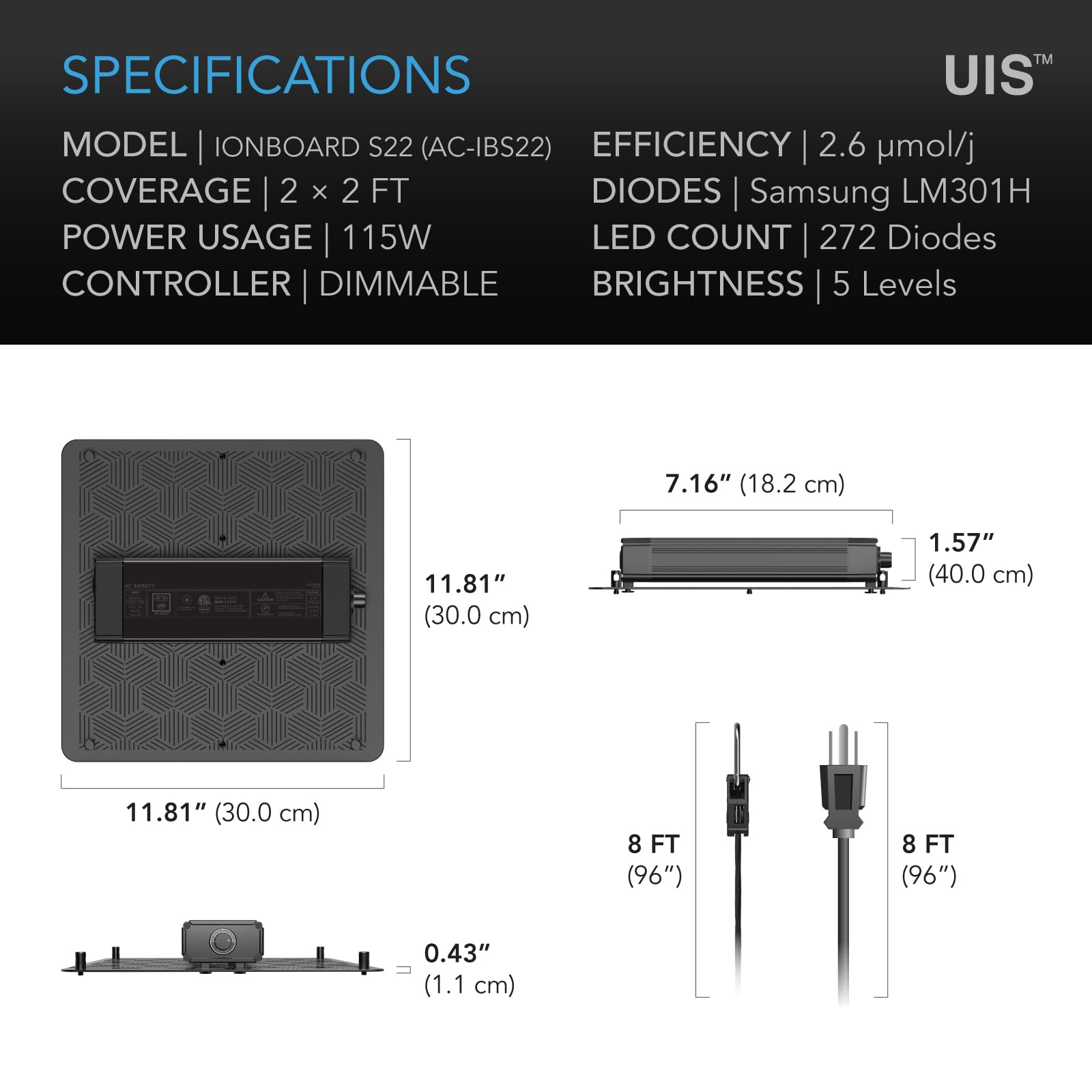 AC Infinity IONBOARD S22 IP65 surface resists moisture and heat.