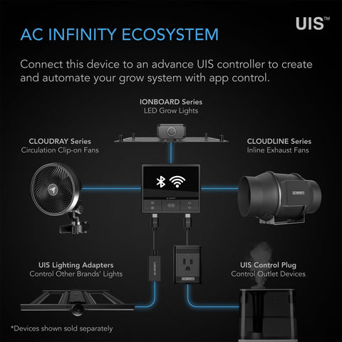 AC Infinity IONBOARD S22 unibody aluminum construction withstands humidity.
