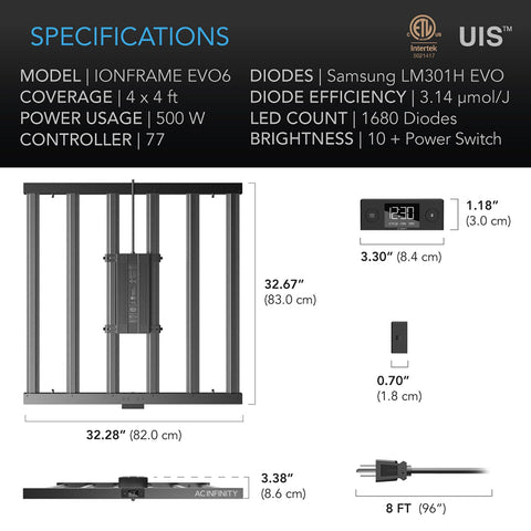 AC Infinity IonFrame EVO6 1680 diodes delivering robust full-spectrum performance