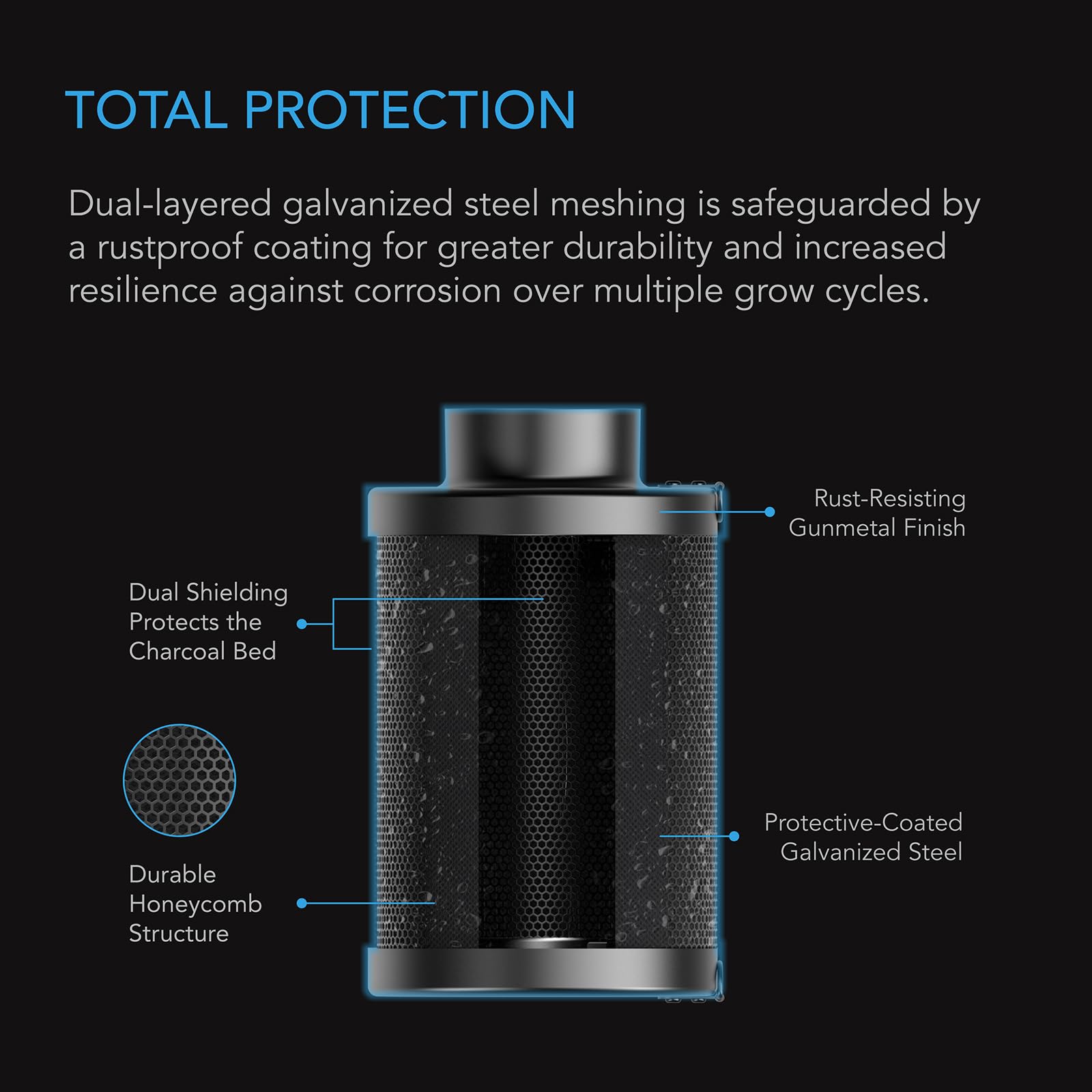 AC Infinity larger-chamber odor blocking design without compression