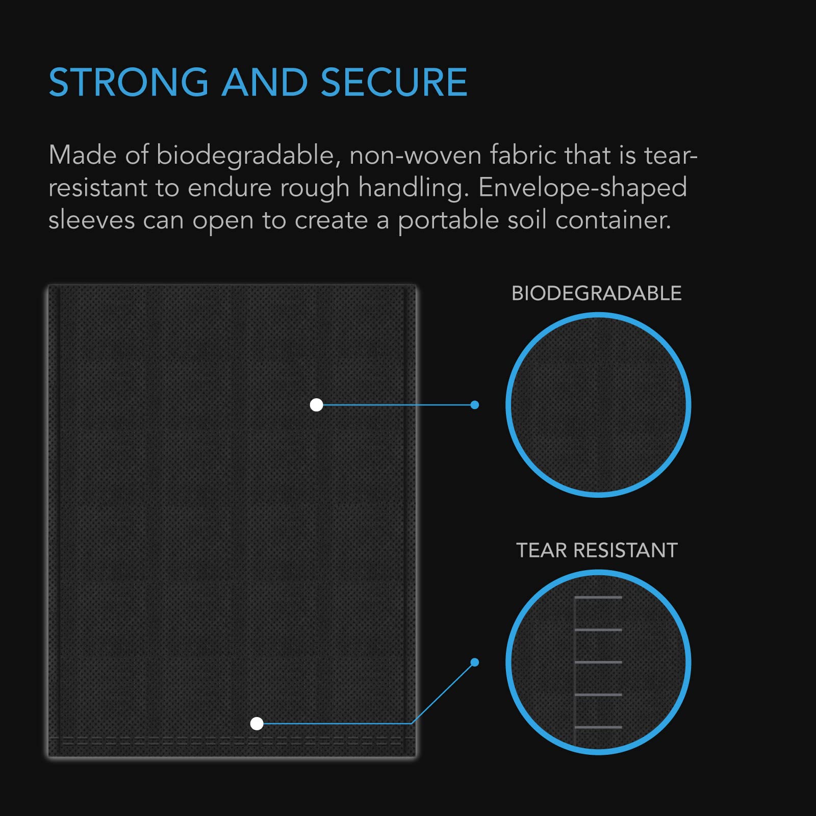 AC Infinity root trainer bags illustrate expanded root structure for better uptake