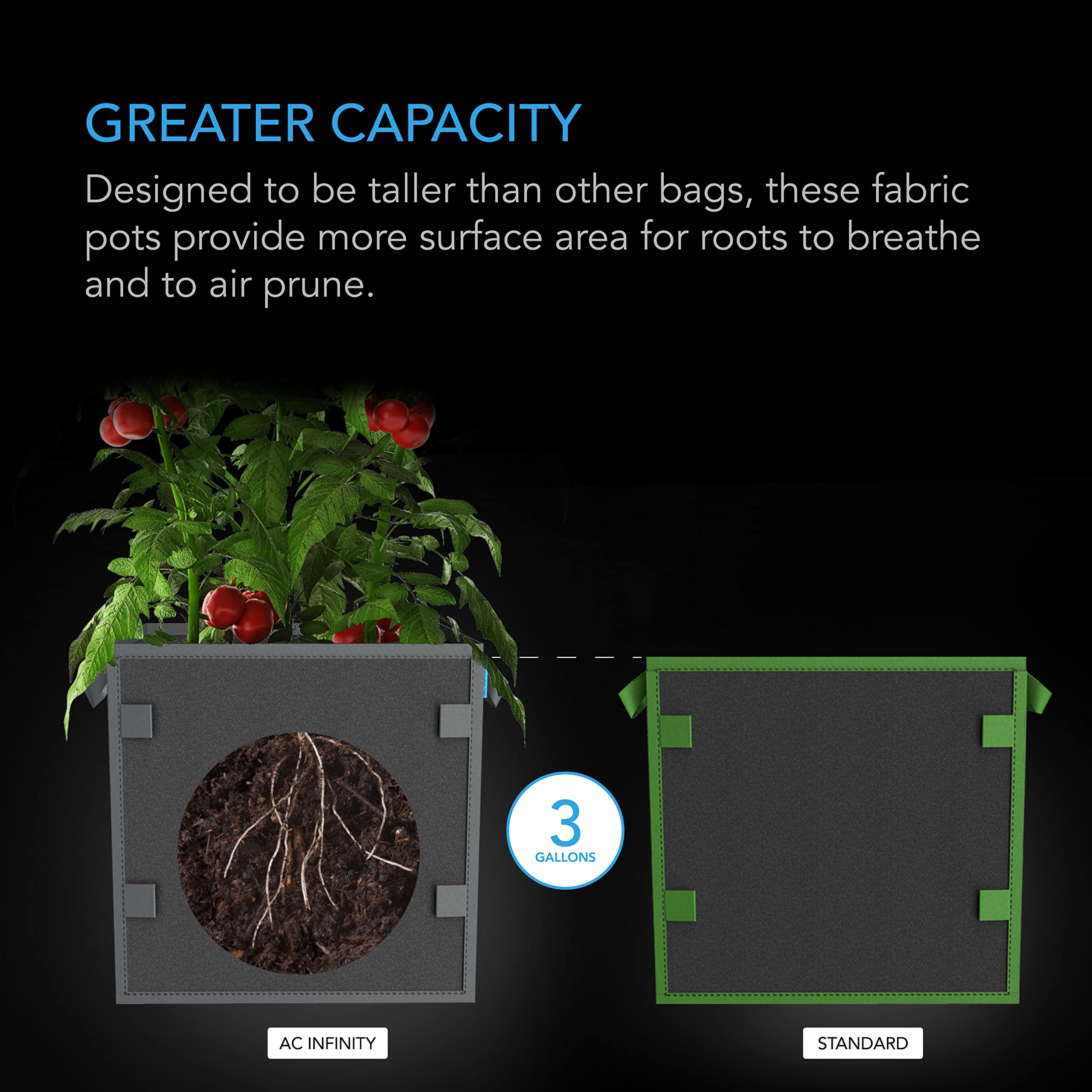 AC Infinity nylon handles with reinforced stitching ensure long-lasting transport
