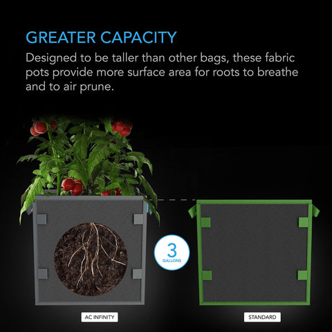 AC Infinity nylon handles with reinforced stitching ensure long-lasting transport