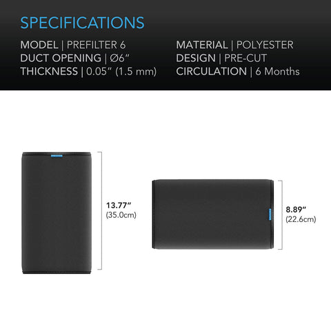 AC Infinity reusable sleeve extends carbon filter life between cleaning
