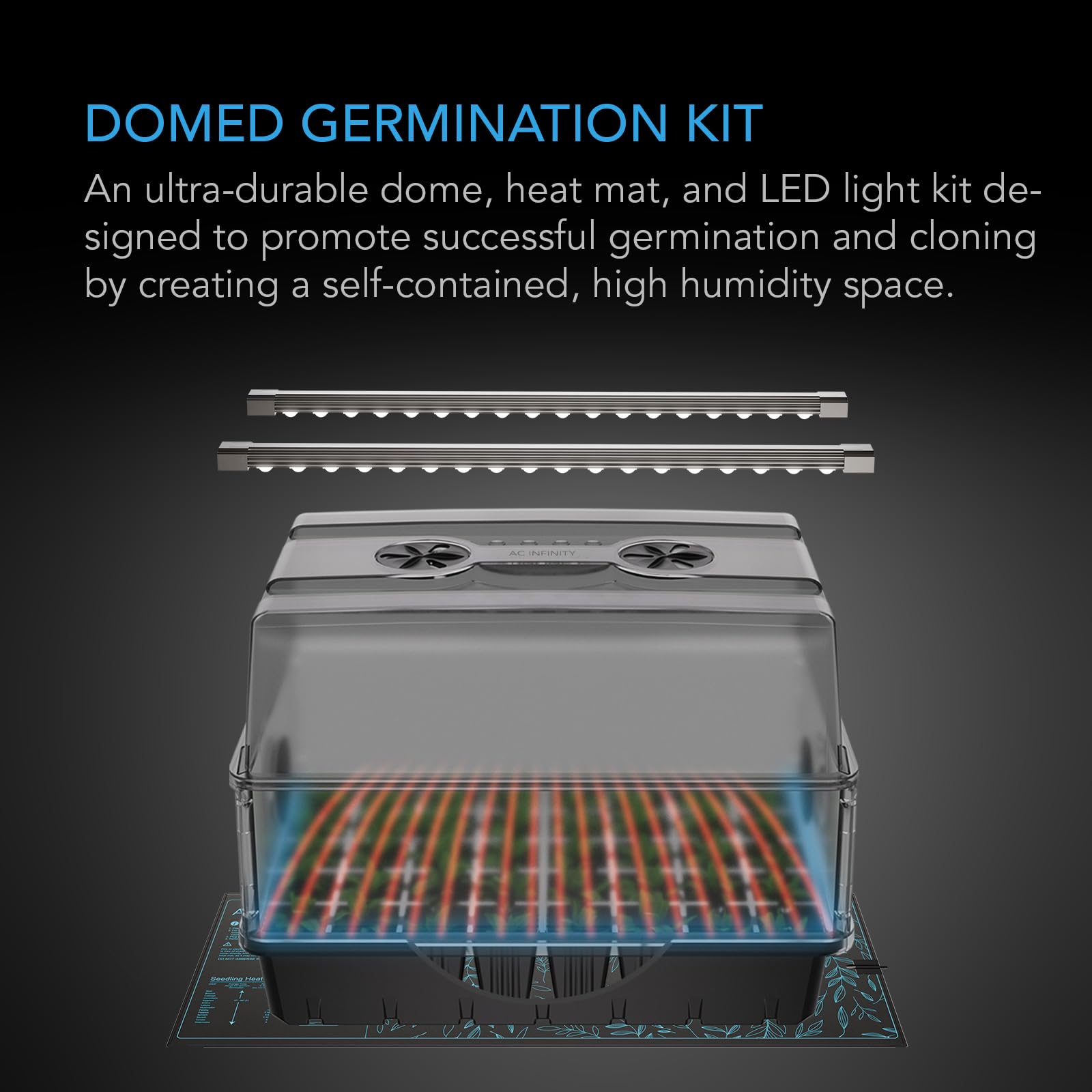 AC Infinity Samsung LM301H EVO LED bars provide efficient full-spectrum light for seedlings.