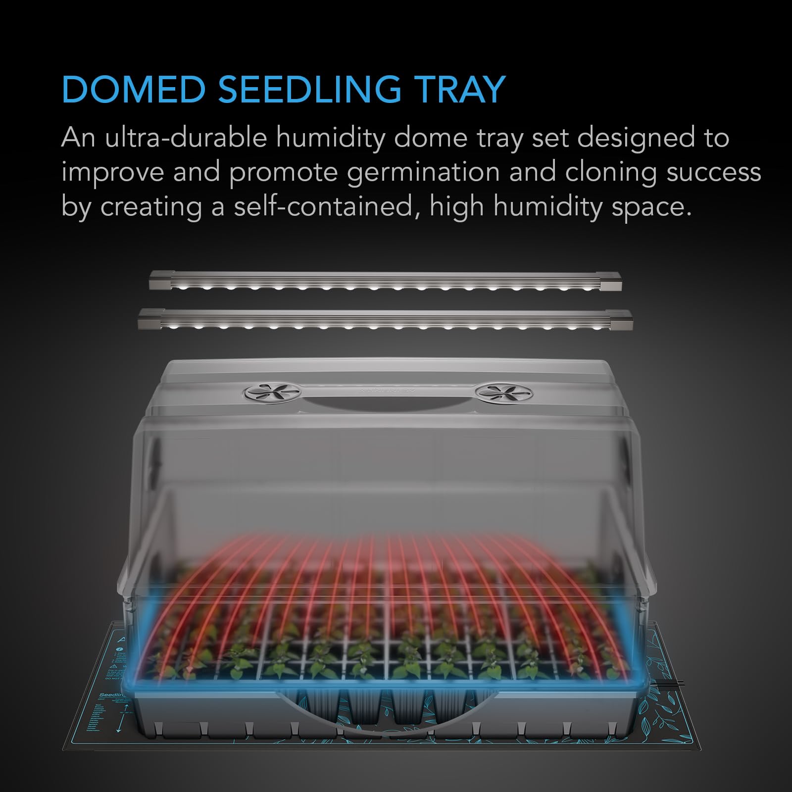 AC Infinity LED grow light bars with Samsung LM301H EVO for efficient growth