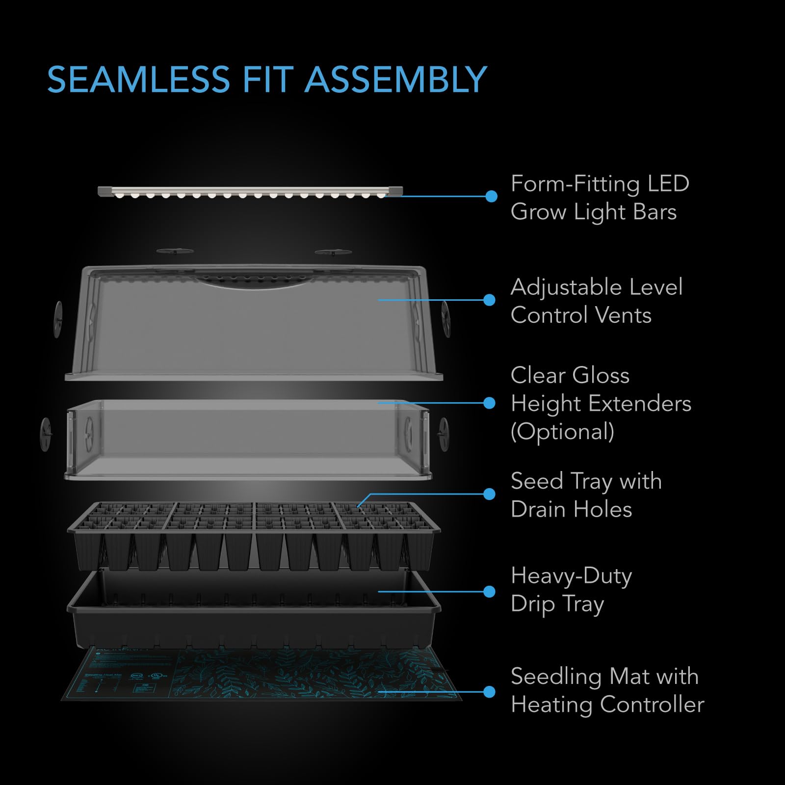 AC Infinity durable trays and height-extension panels support 72 seedlings