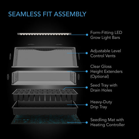 AC Infinity durable trays and height-extension panels support 72 seedlings
