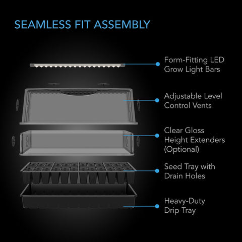 AC Infinity 6x12 seedling tray holds up to 72 plants.