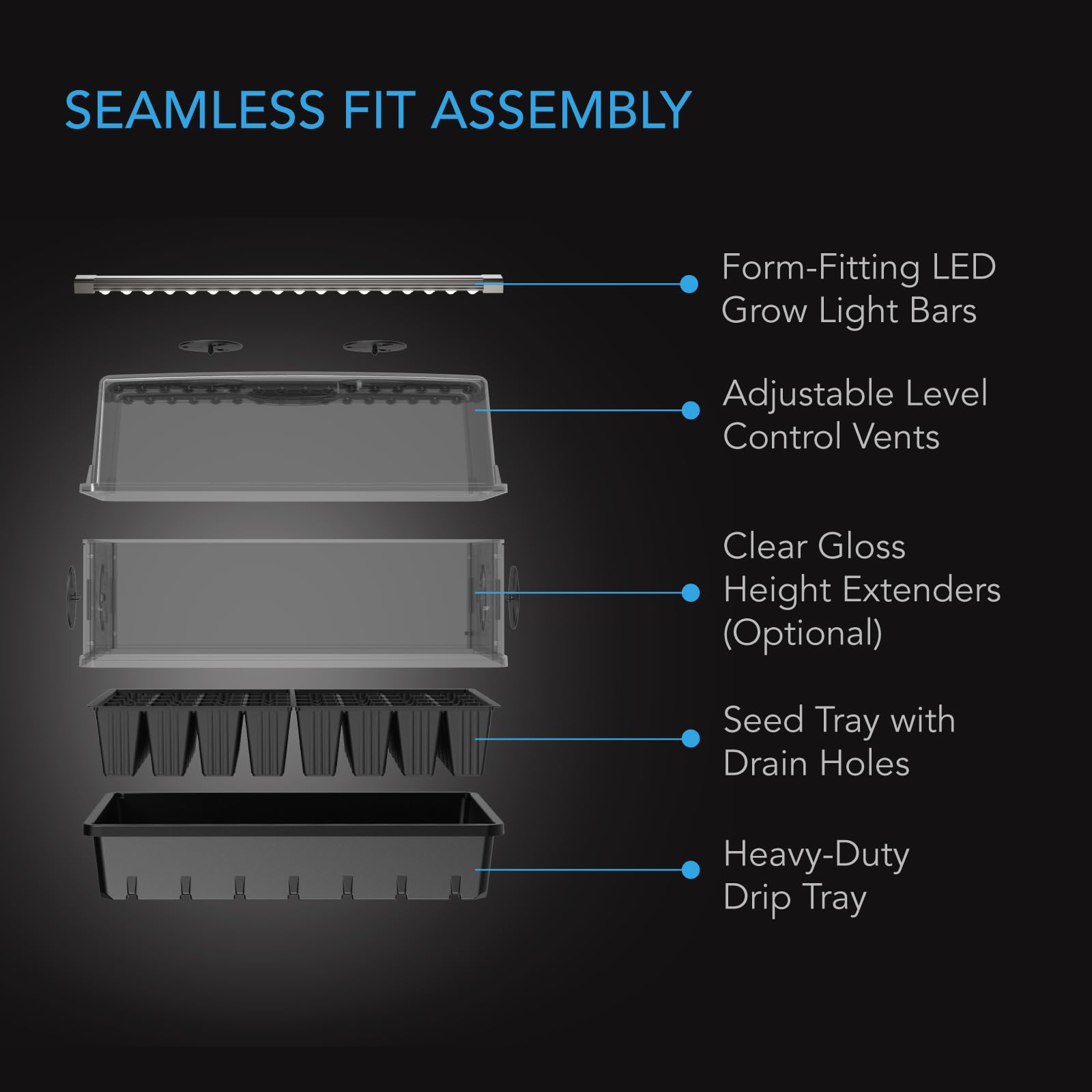 AC Infinity 5x8 seedling trays hold up to 40 plants.