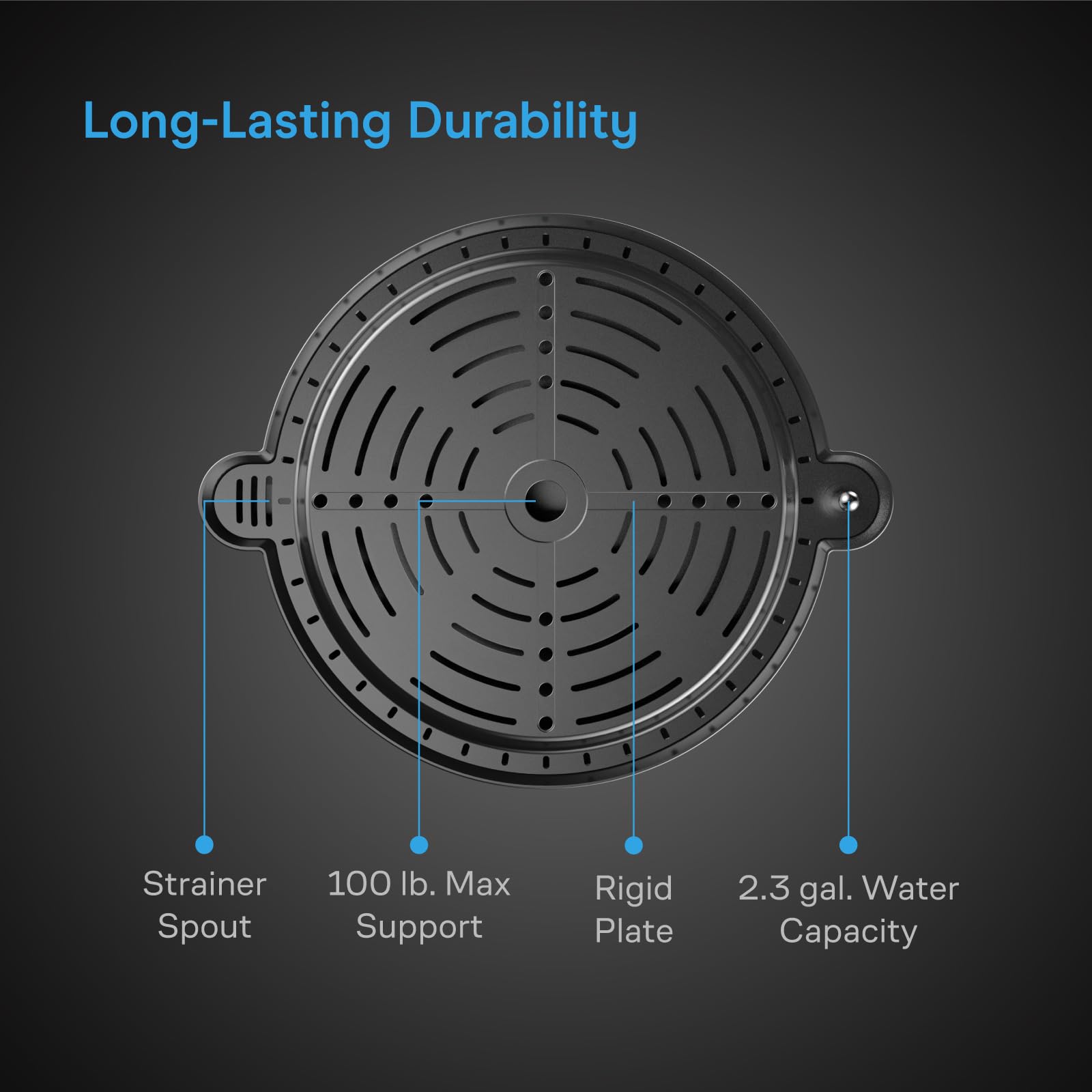AC Infinity self-watering base XL plate elevated raises pot to reduce buildup.