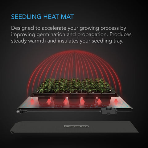 AC Infinity SUNCORE A3X2 far-infrared film provides quicker warmup and even heat distribution.