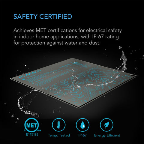 AC Infinity SUNCORE H3 waterproof mat ideal for indoor gardening setups