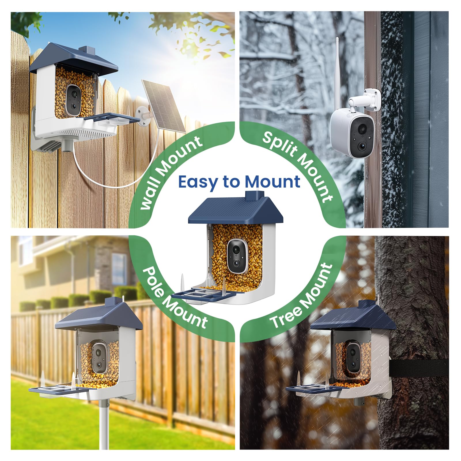 ACCULENZ detachable camera with storage access and quick release