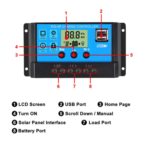 ACEIRMC protection features including overcurrent and short circuit safeguards