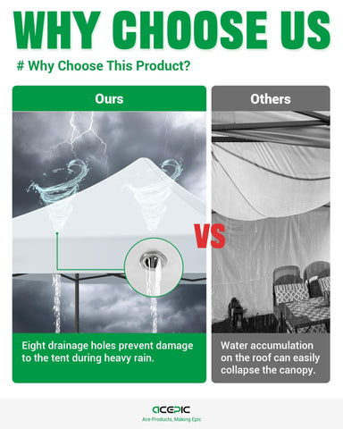 Acepic top cover in outdoor use scenarios for rain and sun shelter