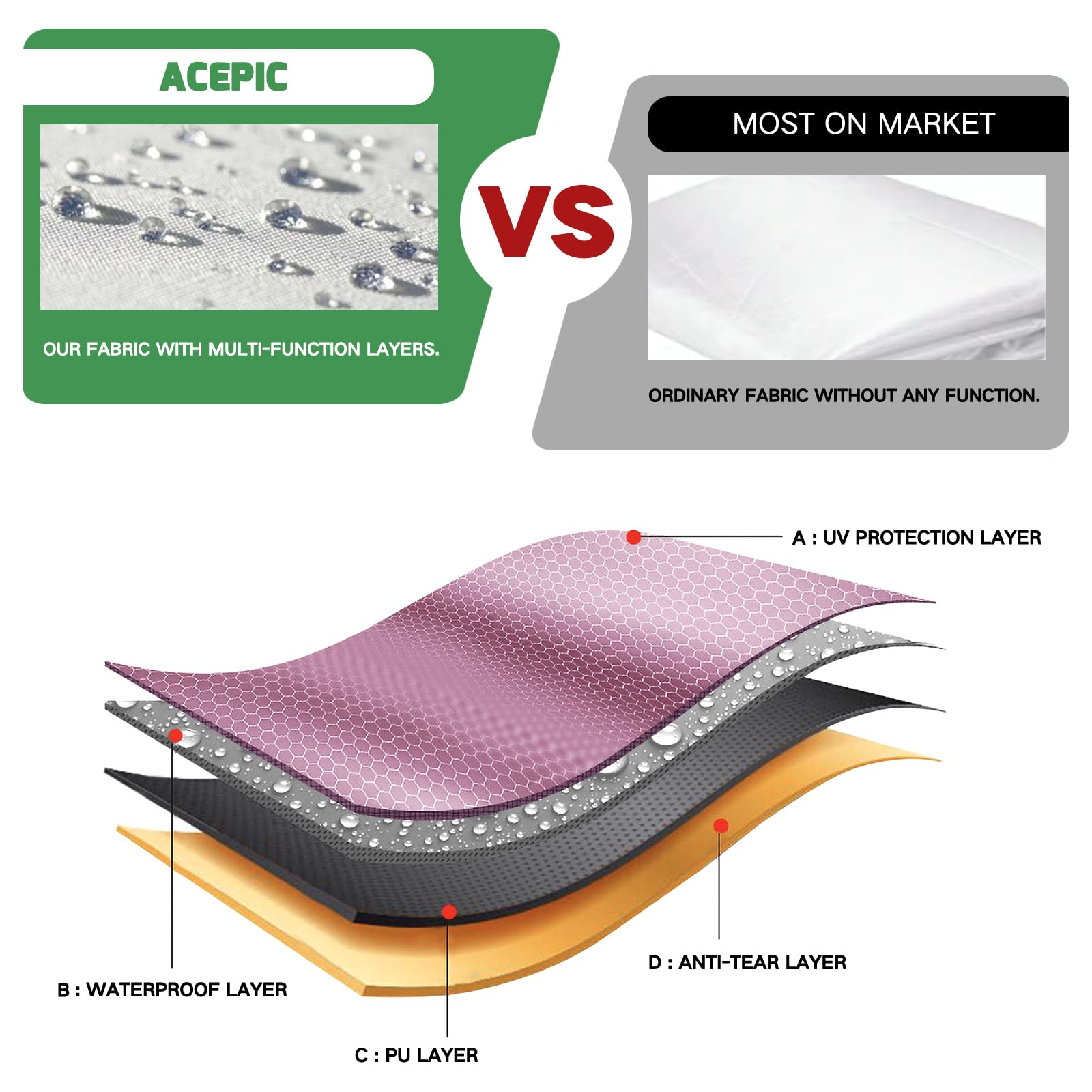 Acepic sidewall with zippered door enabling easy entry and privacy.
