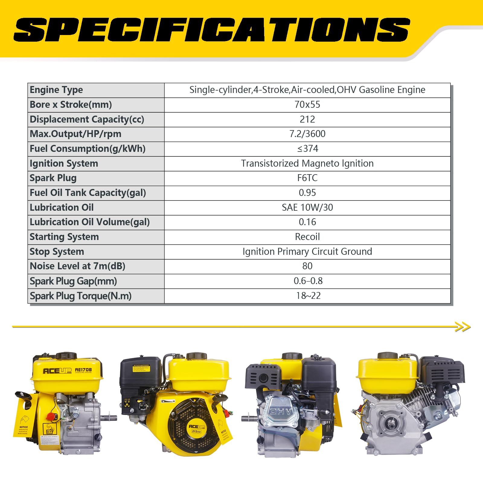 Aceup Energy 7HP engine forged crankshaft detail for durability.