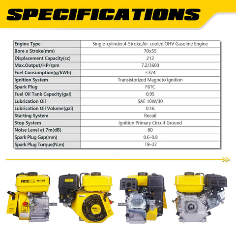 Aceup Energy 7HP engine forged crankshaft detail for durability.