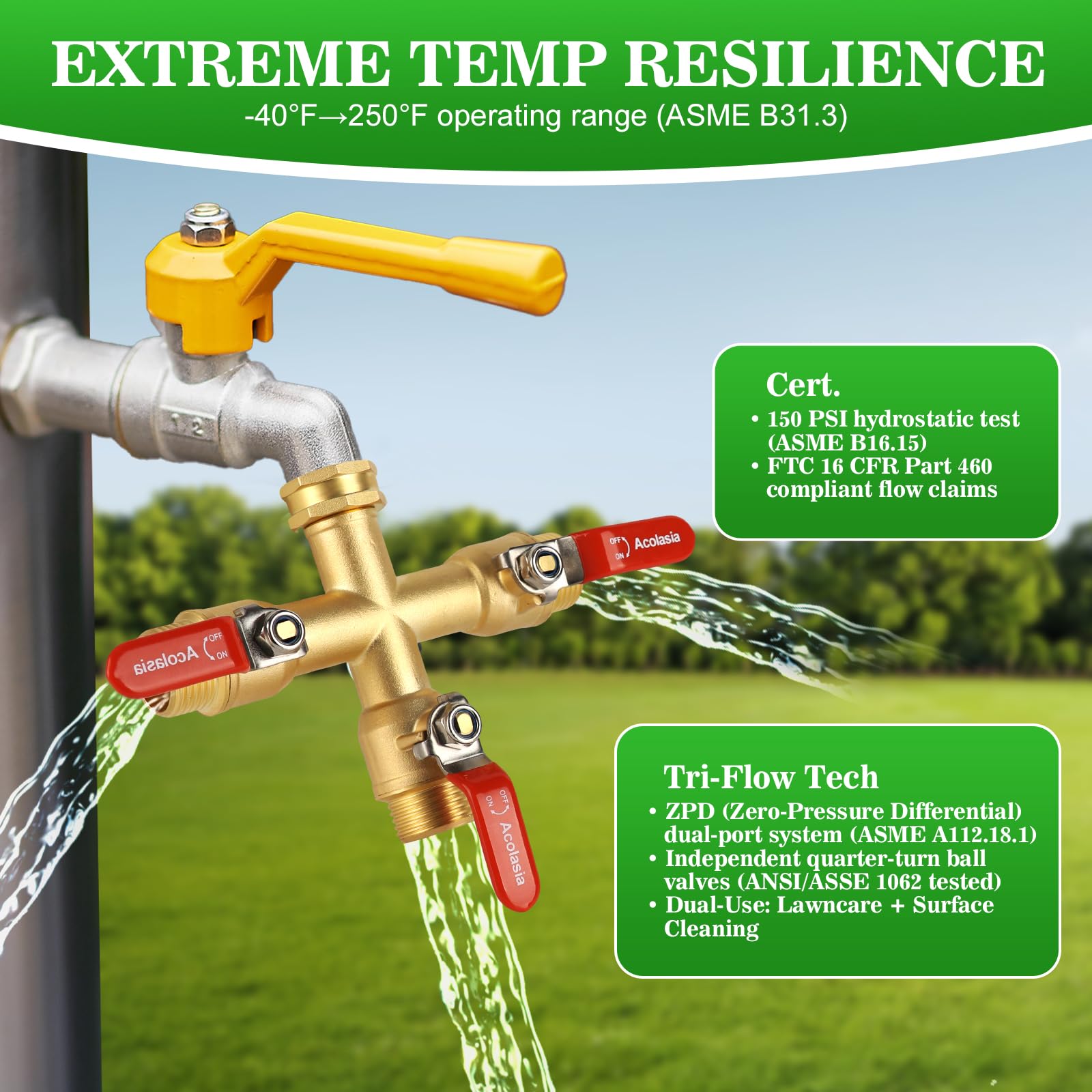 Acolasia 3/4 GHT thread fits standard hoses securely.
