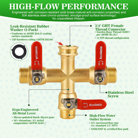Acolasia 360-degree rotating valve allows flexible hose positioning.