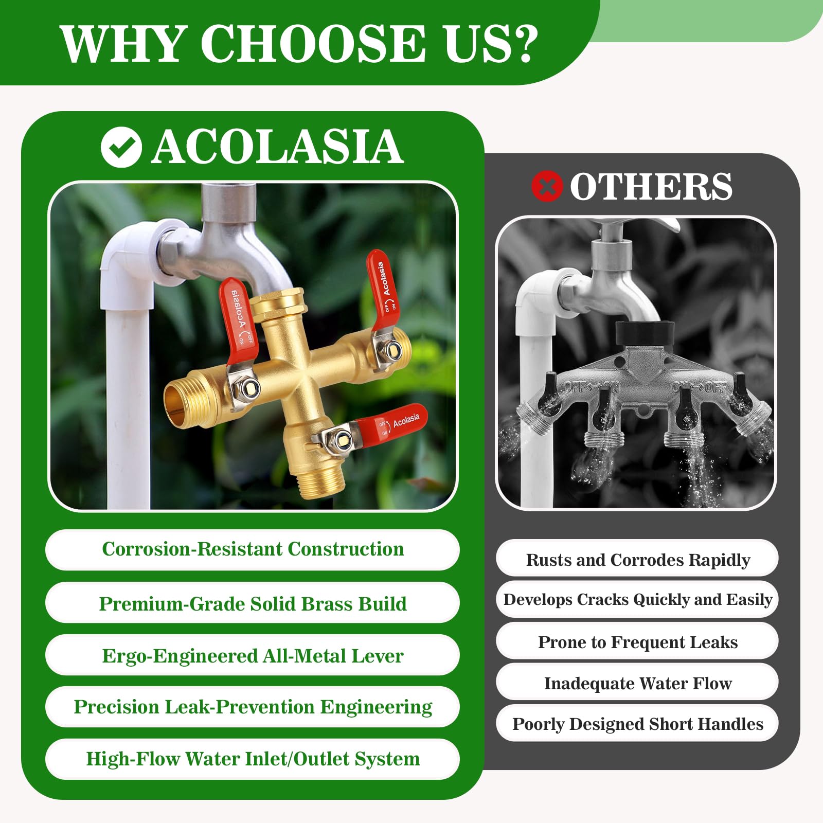 Acolasia hose splitter features leak-proof seal to reduce drips.