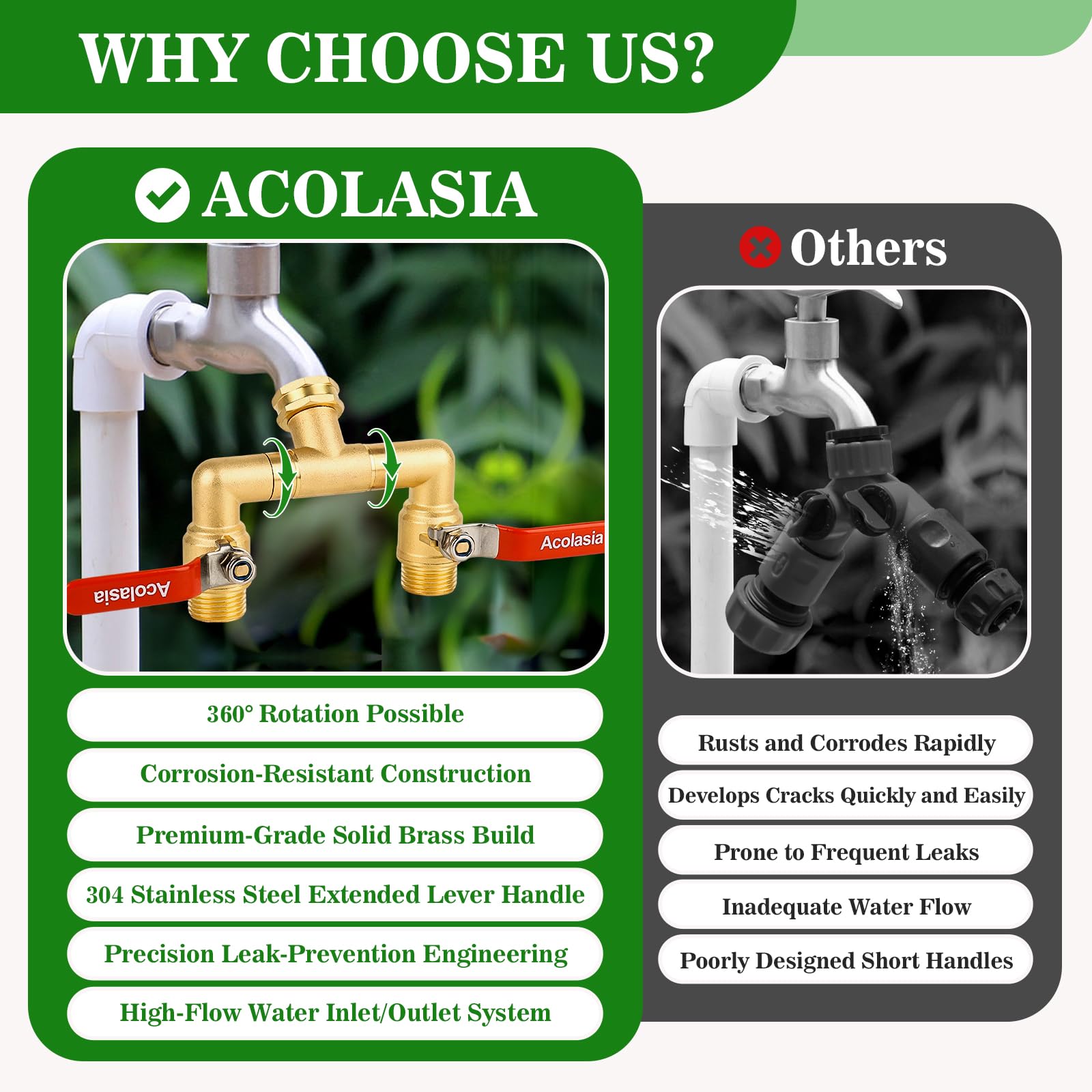 Acolasia leak-proof seal delivers drip-free operation during use