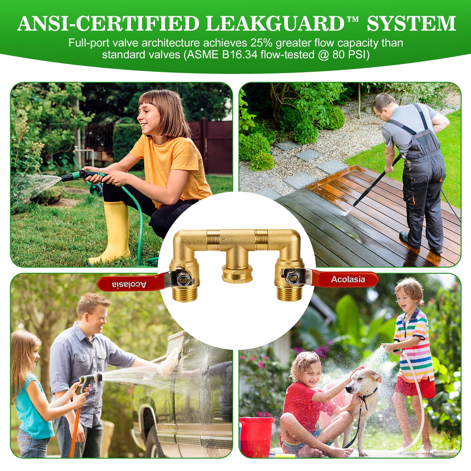 Acolasia standard 3/4-inch GHT thread fits most hoses