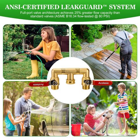 Acolasia standard 3/4-inch GHT thread fits most hoses