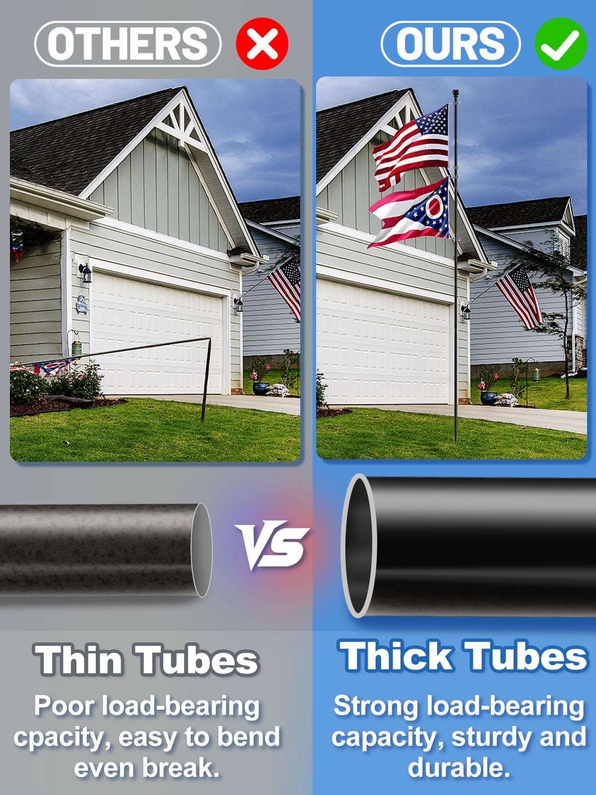 Acostop flag pole kit is easy to install and adjust.